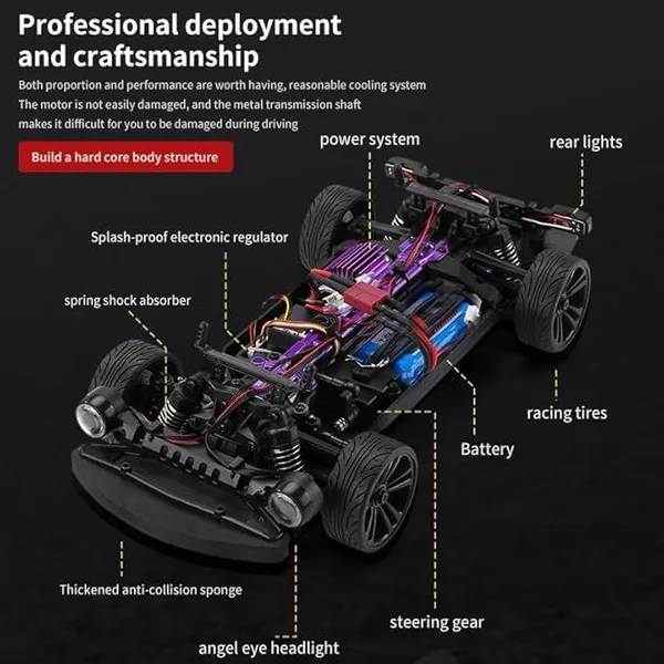 Coche RC Retro 1:16 4WD 2.4G - view 6
